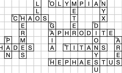 all the gods of a religion crossword clue|all the gods of a religion 8.